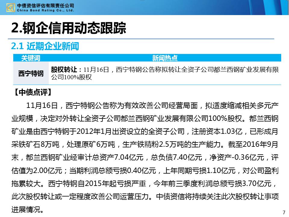 公司聚焦-企业动态_ 上市公司热点资讯(2)_前瞻财经 - 